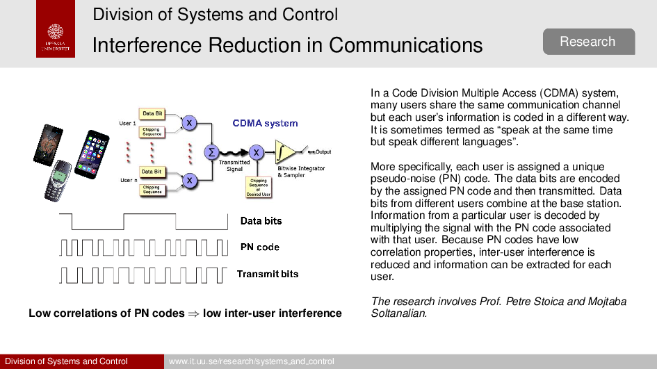 Power control in cdma+thesis