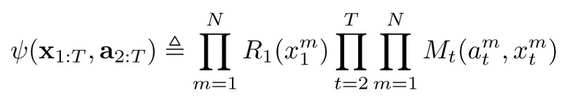 particleMethods