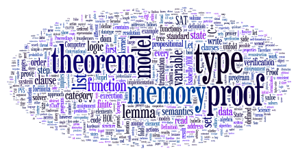 Word Cloud